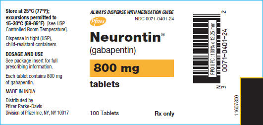 Gabapentin May Help Control Your Pain but Will not Cure it